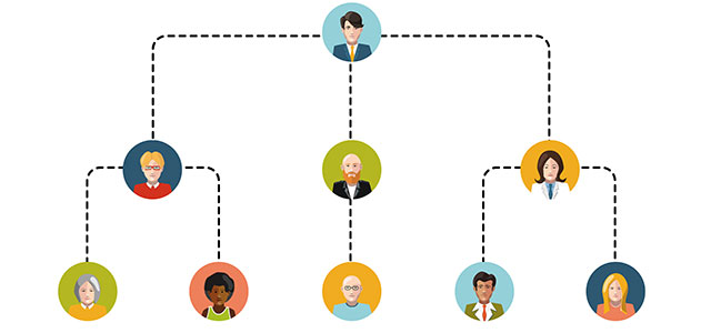 Hierarquia Organizacional Como Funciona Jrm Coaching